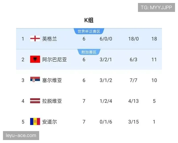 2026世界杯小组第三出线规则怎么算，晋级条件与常见问题