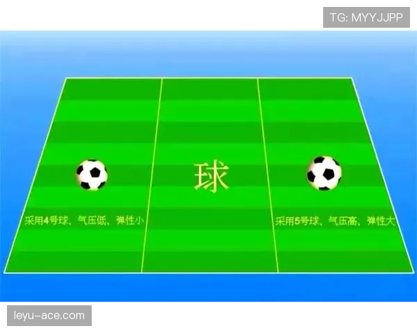 室内足球规则中哪些关键判罚与11人制足球不同