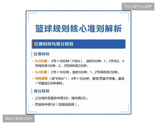 篮球规则解析：为什么拉人犯规也算作个人犯规？
