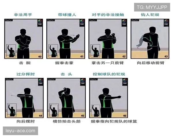 篮球垂直起跳规则详解，教你如何正确跳投避免犯规