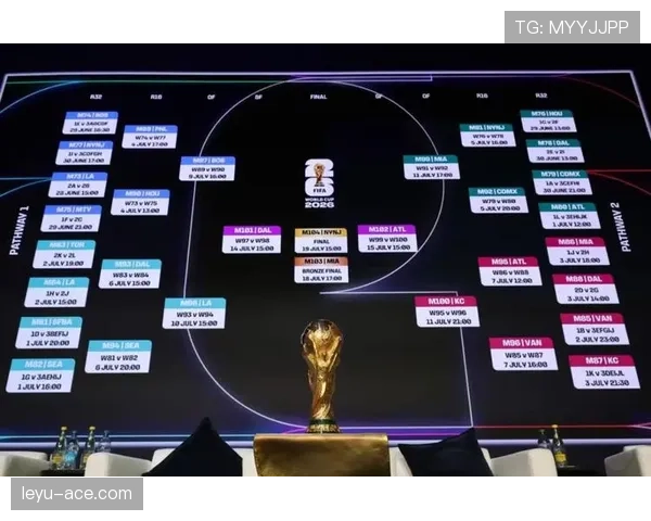2026世界杯第三名比较规则详解
