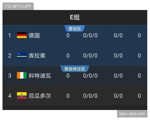 世界杯E组赛程安排详解