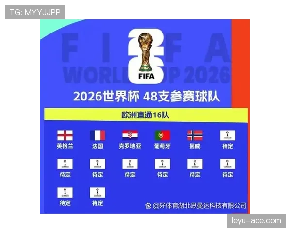 世界杯F组晋级形势每日更新